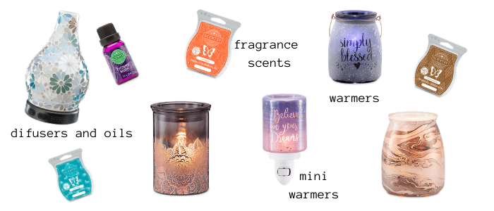 Scentsy review products