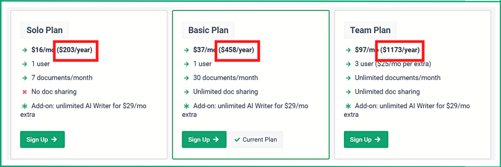 plan fraise.io review yearly